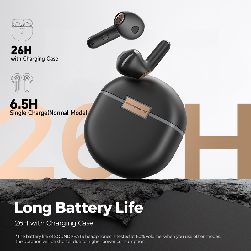 Soundpeats Air4 - Best ANC Airpods Soundpeats