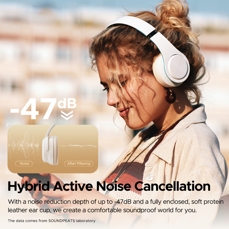 Soundpeats Space Pro Hybrid Active Noise Cancellation Headset Soundpeats.pk