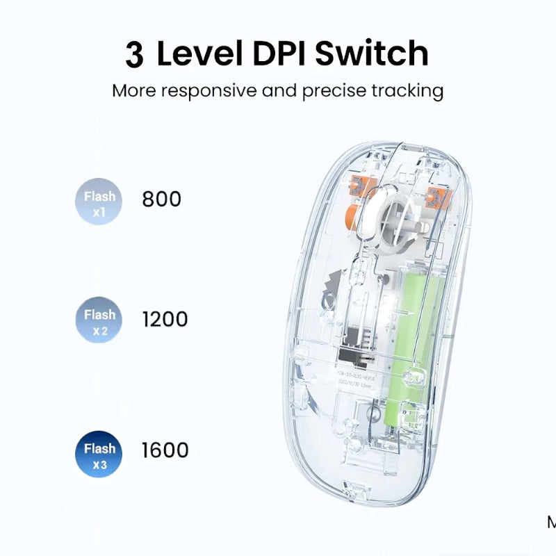 Transparent Dual-Mode Wireless Bluetooth 5.2 Mouse