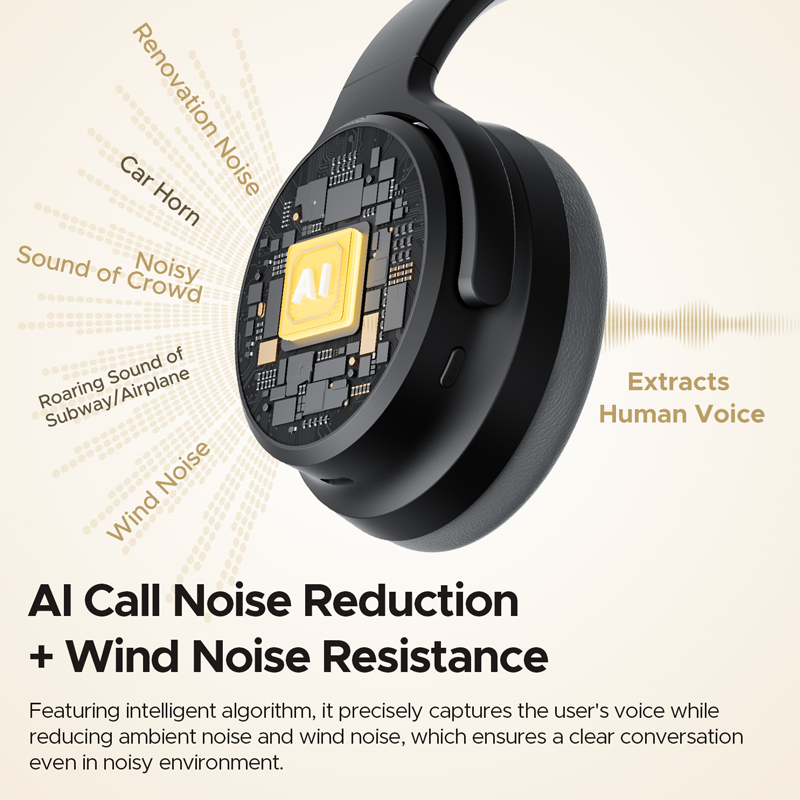 Soundpeats Space Pro Hybrid Active Noise Cancellation Headset Soundpeats.pk