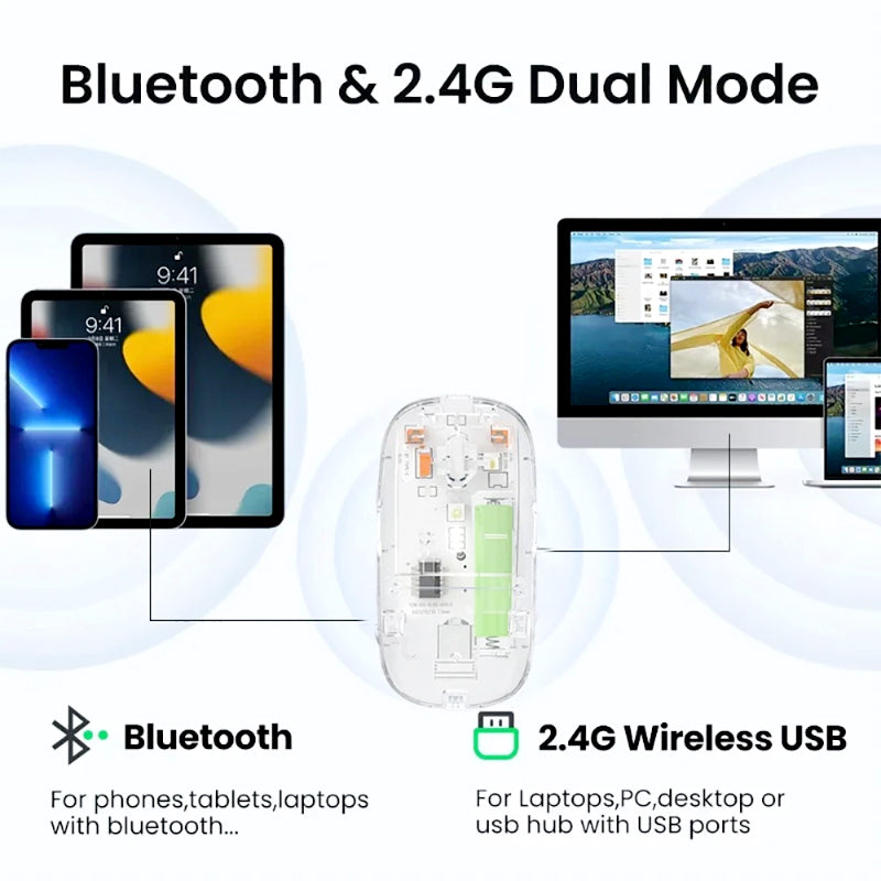 Transparent Dual-Mode Wireless Bluetooth 5.2 Mouse
