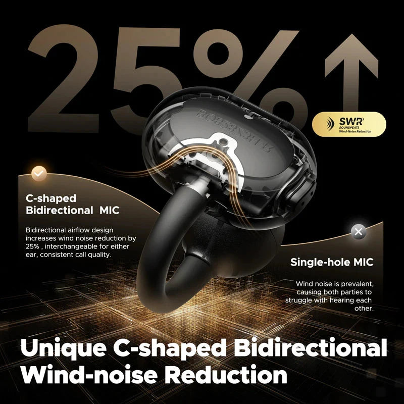 Soundpeats POP Clip Open Ear Wireless Earbuds Soundpeats.pk