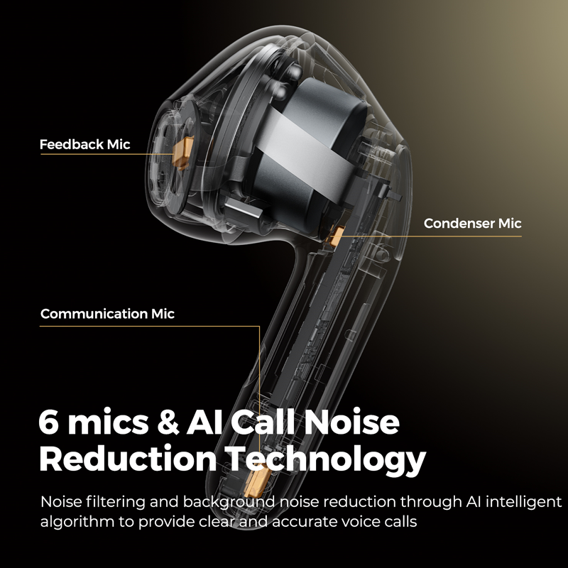 Soundpeats Air4 - Best ANC Airpods | Soundpeats.pk
