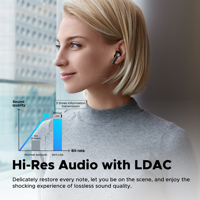 Soundpeats Air4 Lite - Best AI Noise Cancellation Airpods | Soundpeats.pk