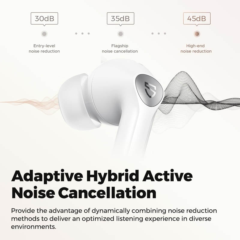 Soundpeats Air4 Pro - White | ANC Hybrid Gaming Airpods | Soundpeats.pk