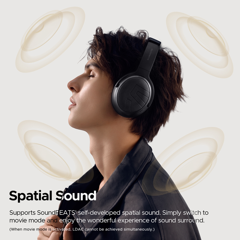 Soundpeats Space Pro Hybrid Active Noise Cancellation Headset Soundpeats.pk