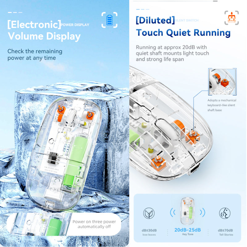 Transparent Dual-Mode Wireless Bluetooth 5.2 Mouse
