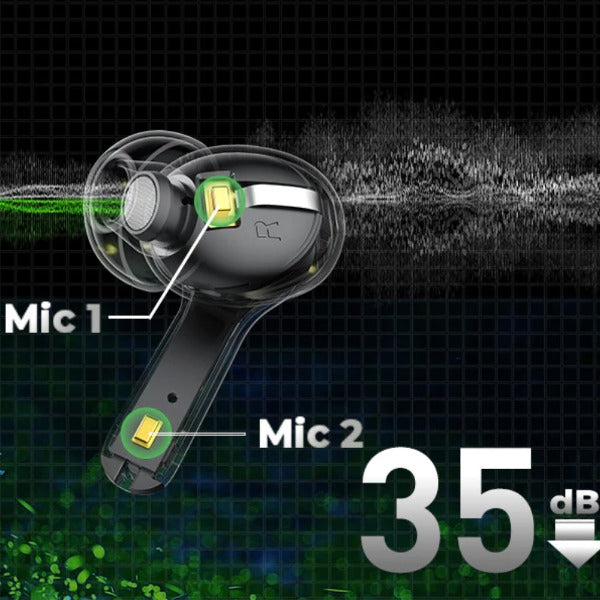 Air 3 Pro Soundpeats, soundpeats air 3 pro, soundpeats hybird ANC wireless earbuds in pakistan, buy soundpeats air 3 pro in pakistan, buy air 3 pro online, soundpeats earbuds price, beast hybird ANC wireless earbuds in pakistan, buy earbuds online, buy wireless earbuds online in pakistan, soundpeats.pk